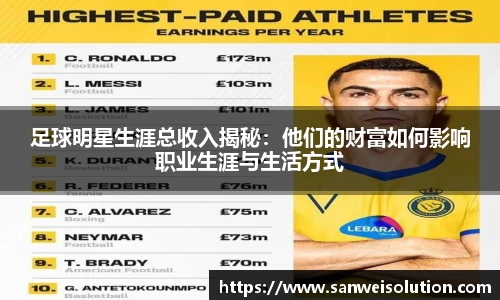 足球明星生涯总收入揭秘：他们的财富如何影响职业生涯与生活方式