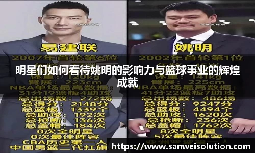 明星们如何看待姚明的影响力与篮球事业的辉煌成就