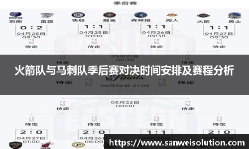 火箭队与马刺队季后赛对决时间安排及赛程分析