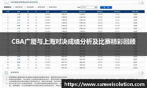 CBA广厦与上海对决成绩分析及比赛精彩回顾