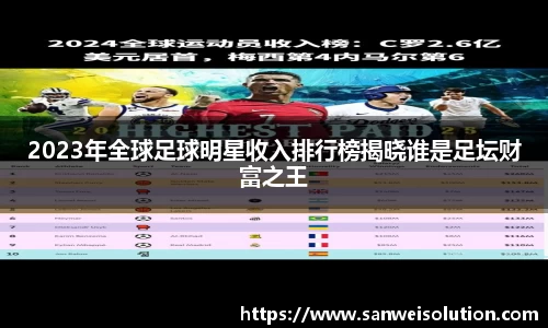 2023年全球足球明星收入排行榜揭晓谁是足坛财富之王