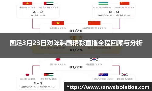 国足3月23日对阵韩国精彩直播全程回顾与分析